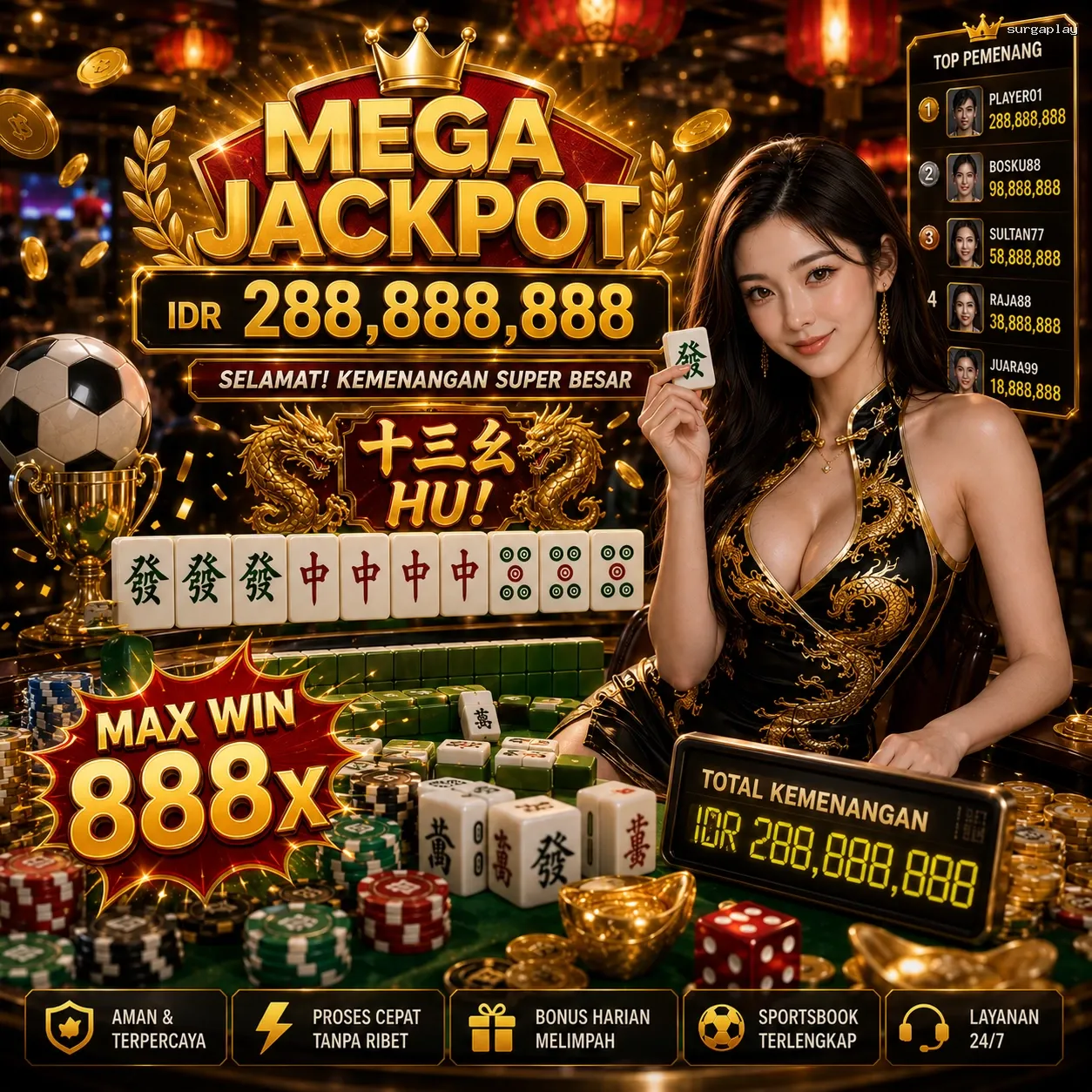 Panduan Lengkap Menjelajahi Platform Permainan surgaplay